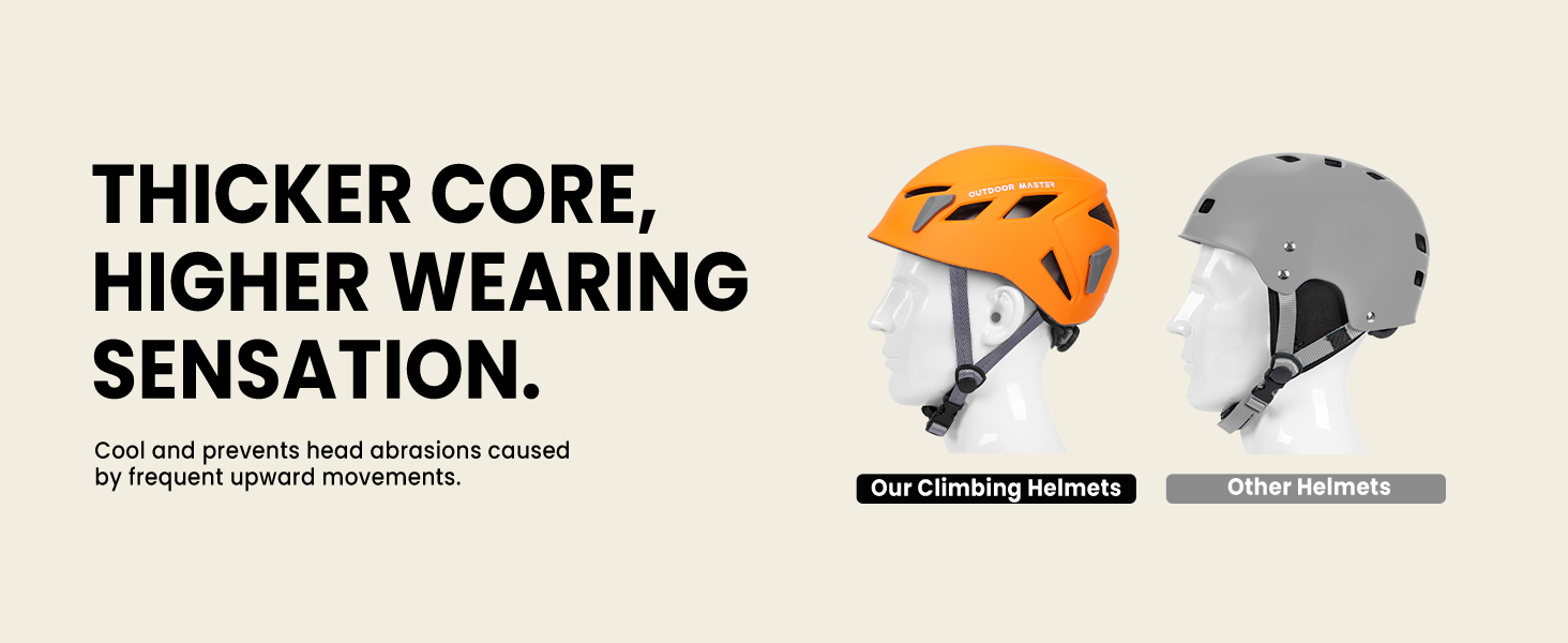 OutdoorMaster Rock Climbing Helmet
