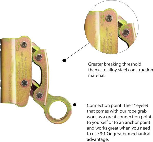 Dual Rope Grab, Alloy Steel, Safety Protection for Heavy Industry, Roofing, Construction, Fall Protection, Lifeline, Safety Harness, Rope, 25kN CE EN 353-2 ANSI Z359.1 Compliant