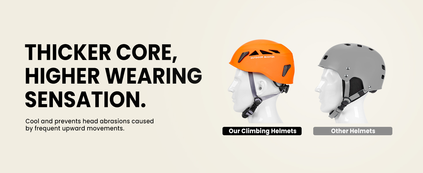 OutdoorMaster Climbing Helmet Rock
